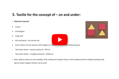 View video to show tactile concept for Spatial Understanding