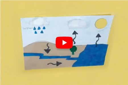 View video to show tactile concept for Water Cycle