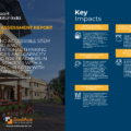 Impact assessment study of Vision Empower by SoulAce Consulting (2024-25)